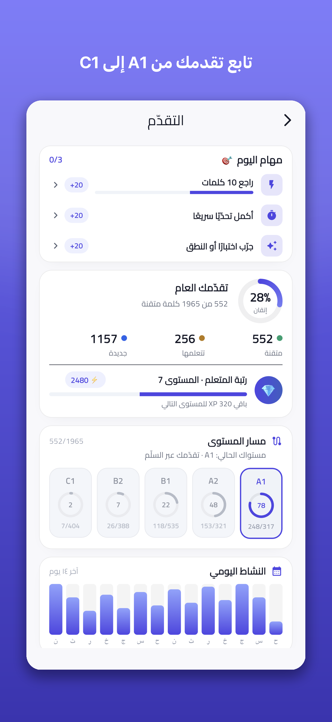 متابعة التقدّم من المستوى A1 إلى C1